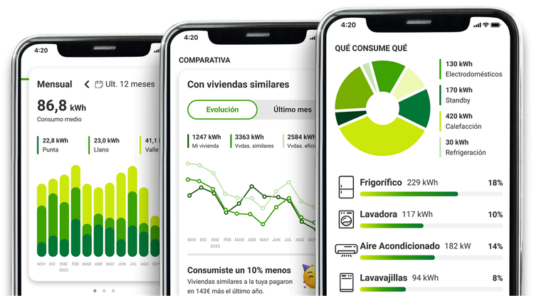 Yoigo LUZ y GAS - Bájate la App de Yoigo LUZ y GAS y controla tu consumo y gasto