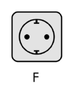 tipos de enchufe tipos de enchufe