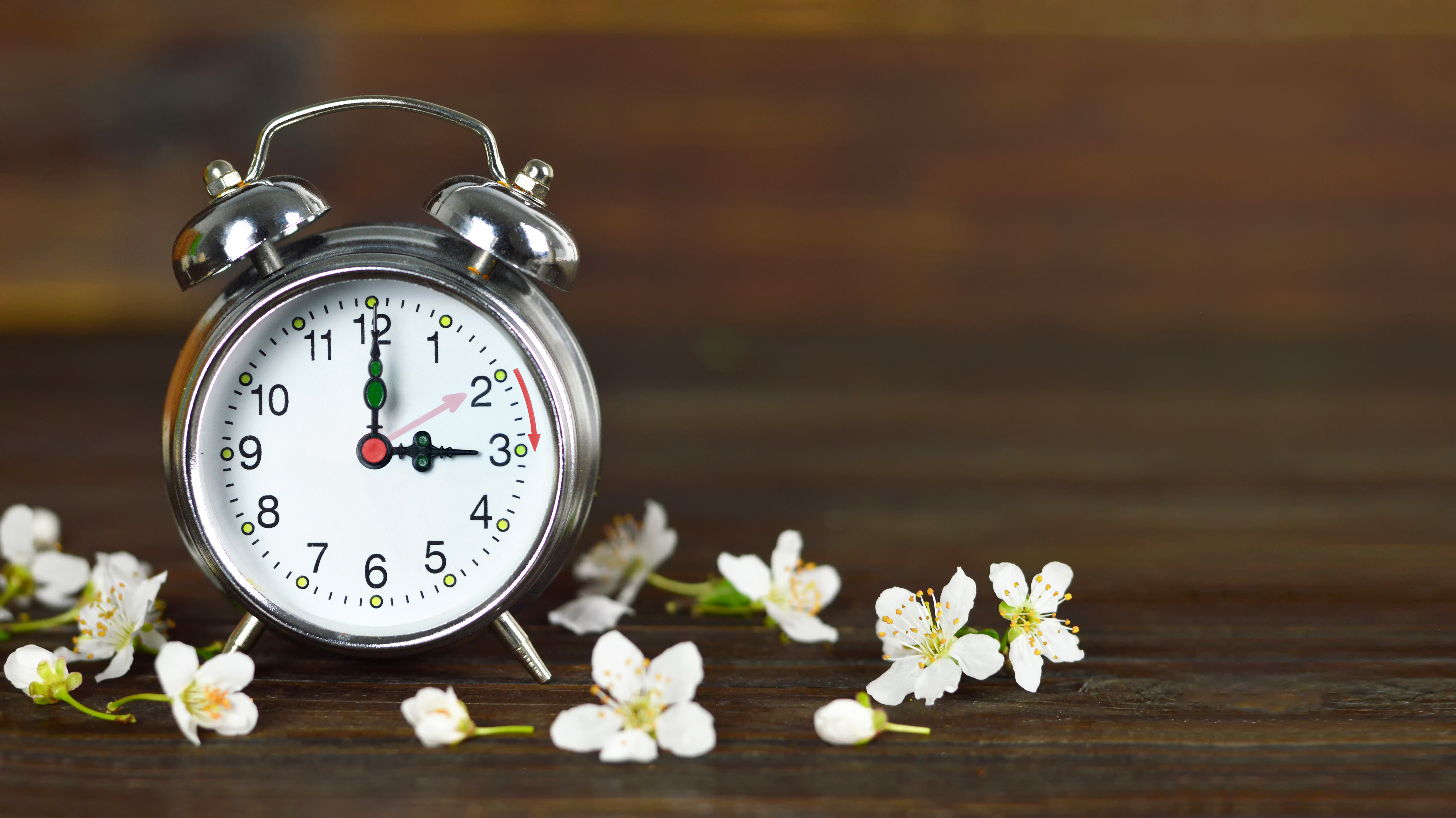 C&oacute;mo el cambio de hora afecta tu consumo de gas