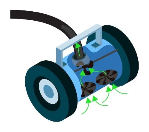 Limpiafondos hidráulico Limpiafondos hidráulico