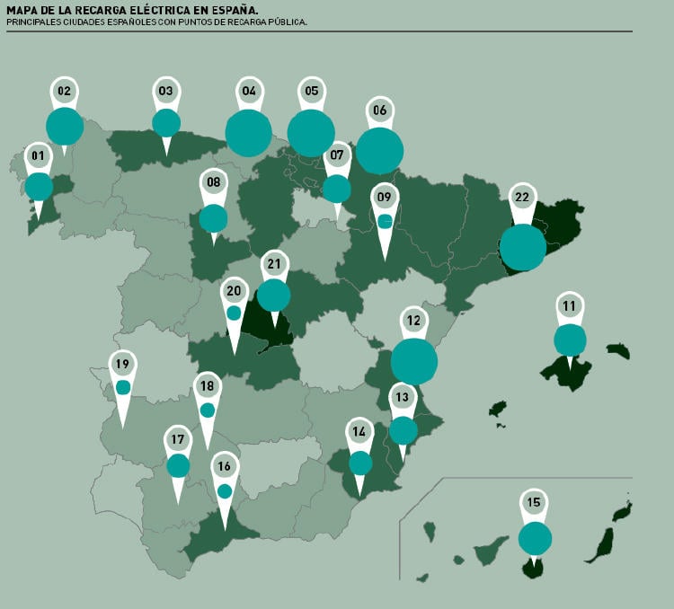 electrolineras España electrolineras España