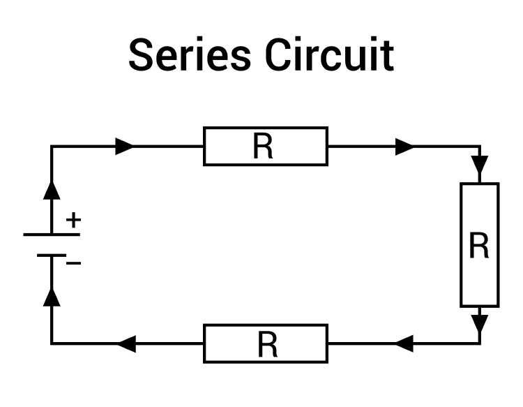 Principales diferencias entre circuito en serie y paralelo Principales diferencias entre circuito en serie y paralelo