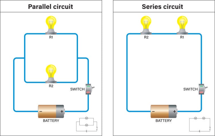 Principales diferencias entre circuito en serie y paralelo Principales diferencias entre circuito en serie y paralelo