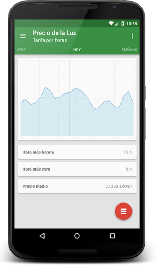 precio luz españa app precio luz españa app