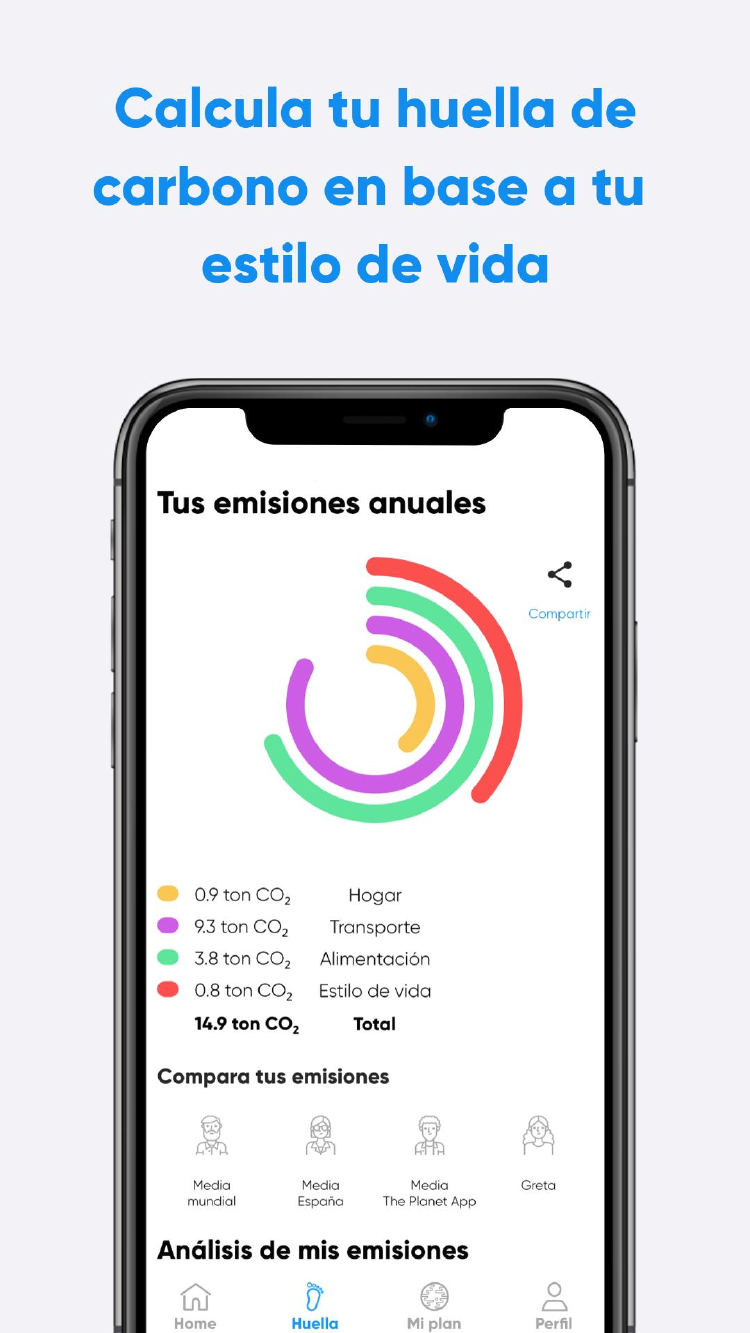 The Planet App: reduce tu huella de carbono The Planet App: reduce tu huella de carbono