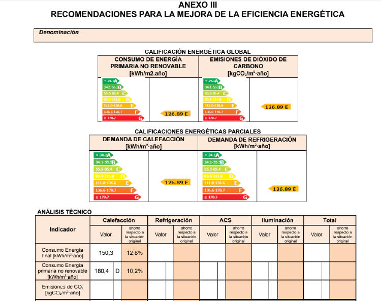 Anexo III Recomendaciones de mejora Certificado de Eficiencia Energética Anexo III Recomendaciones de mejora Certificado de Eficiencia Energética
