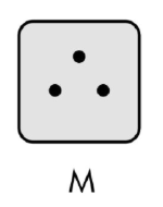 tipos de enchufe tipos de enchufe