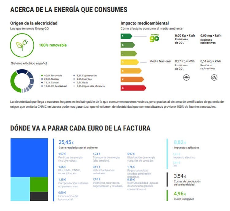 consumo energy go factura consumo energy go factura