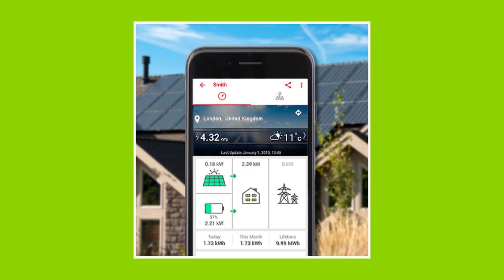 Aplicaciones para optimizar el uso de energía solar