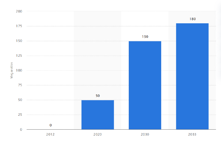 geotermia españa geotermia españa