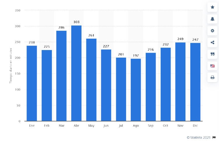 minutos tv minutos tv