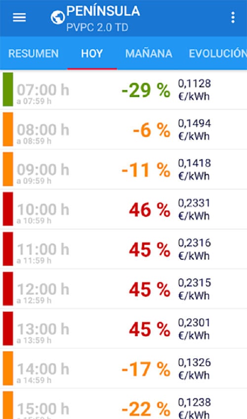 ahorra en luz ahorra en luz