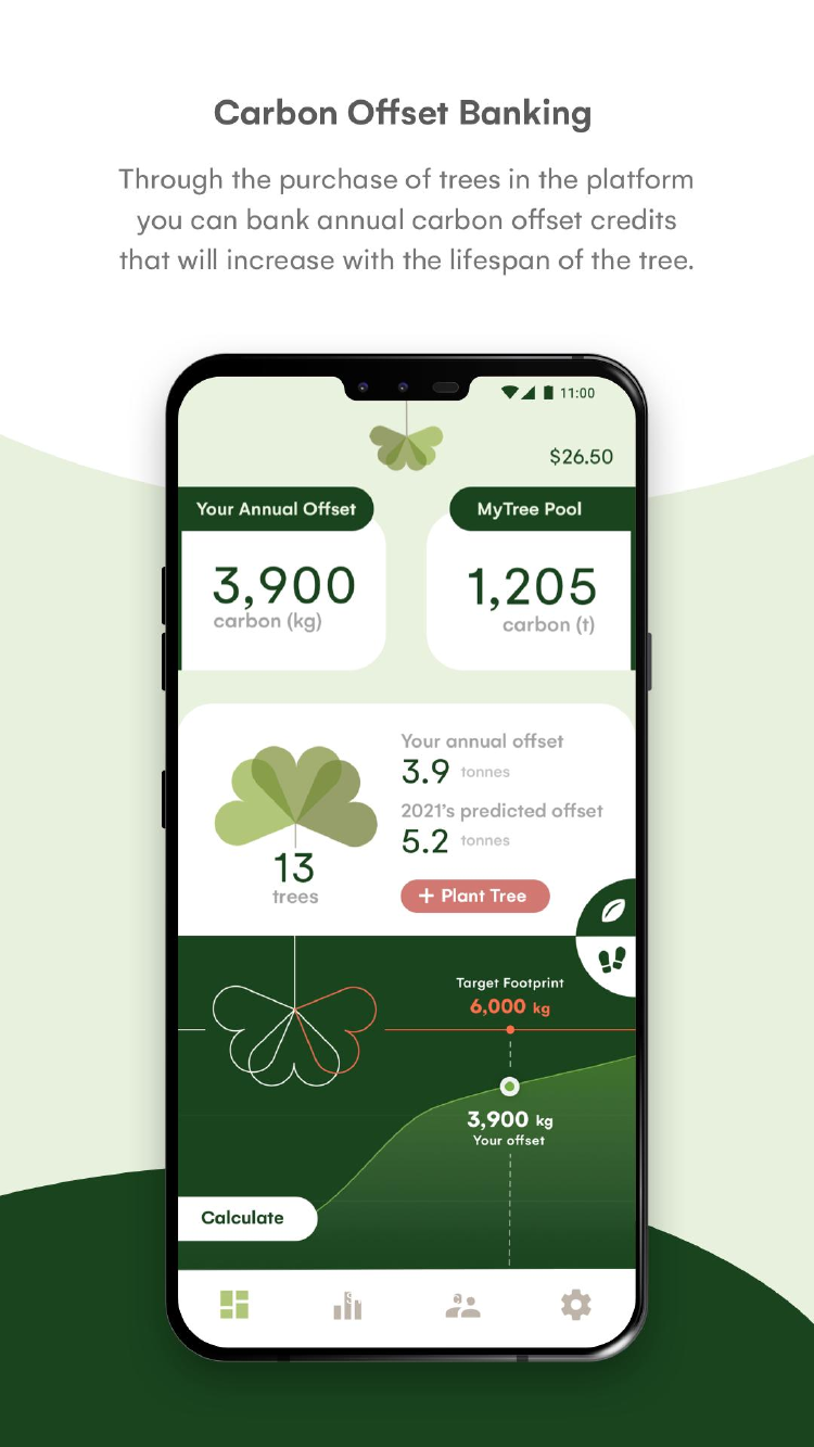 MyTree App reducir huella de carbono MyTree App reducir huella de carbono