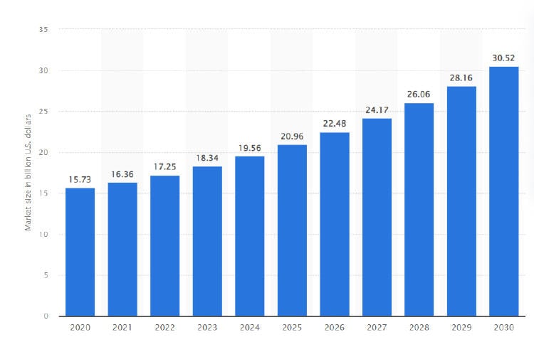 ventas motos eléctricas ventas motos eléctricas