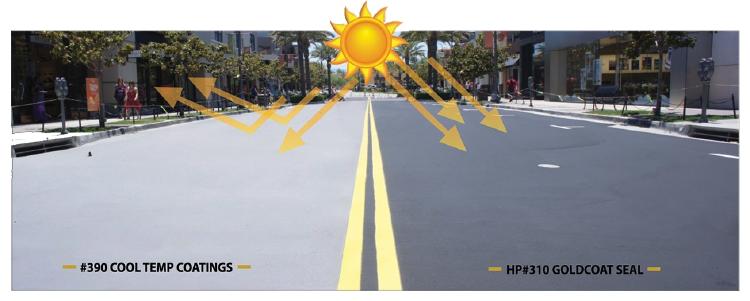 Temperatura suelo acumula calor Temperatura suelo acumula calor