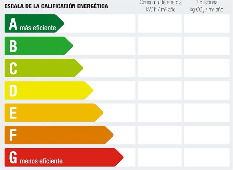 CertificacionEnergetica CertificacionEnergetica