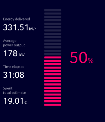 IONITY app coche eléctrico IONITY app coche eléctrico